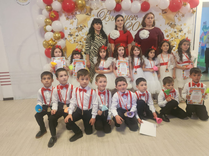 Выпускной 2024 Выпускной 2024.